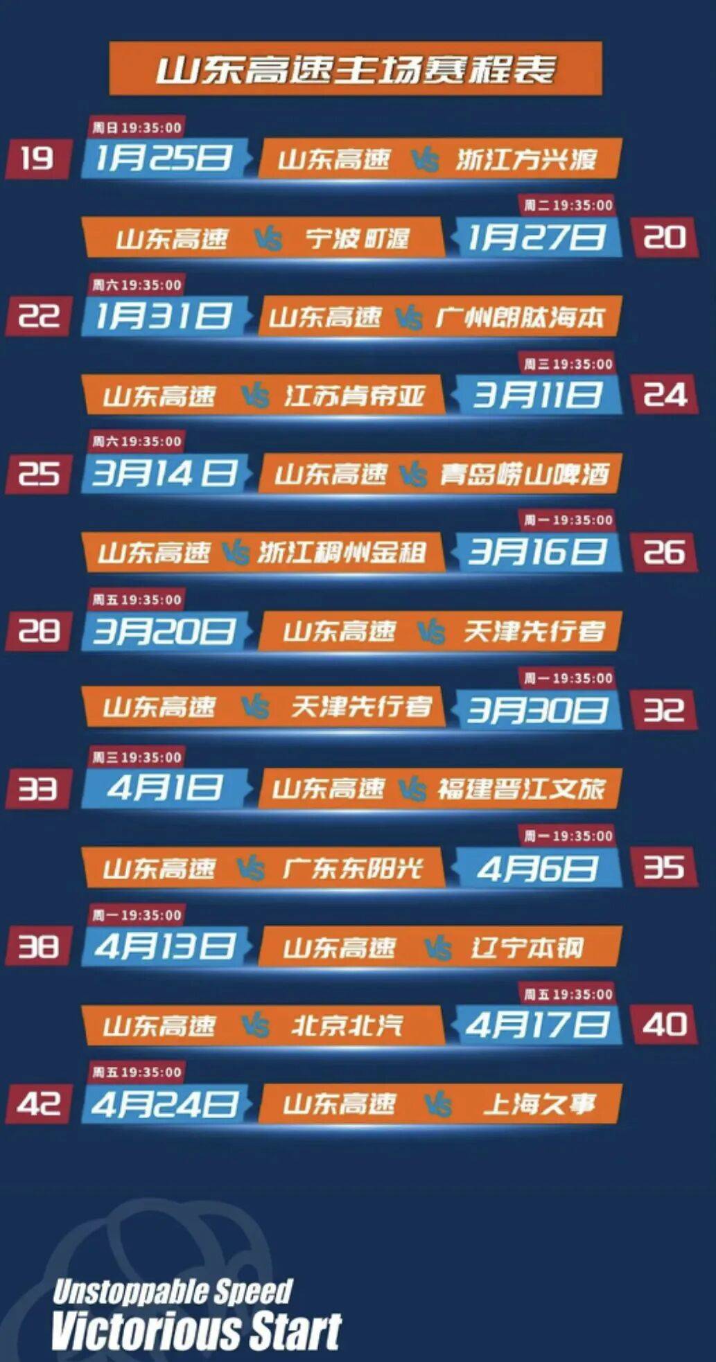 风云突变新疆广汇窗口期止住颓势今晚深圳男篮调整名单以备英超，媒体一致点评：山东男篮今晚造点机会