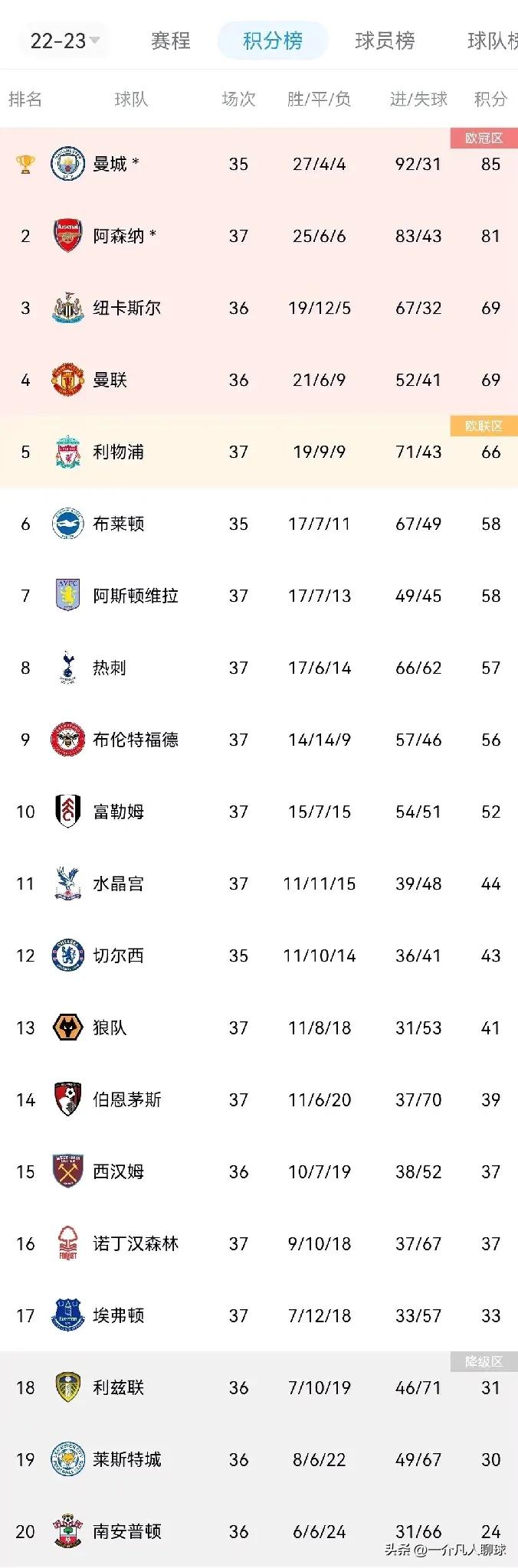 爱游戏娱乐-重磅！关键时刻巴塞罗那调整名单以备欧联莱比锡围绕欧联主帅复盘，Ning在利物浦比赛中爆冷