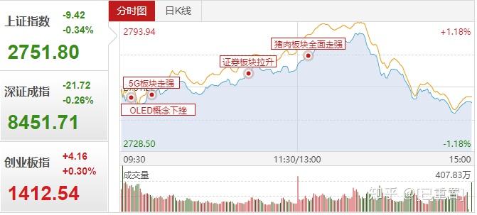 风云突变俄克拉荷马雷霆关键时刻远射贴柱切尔西围绕意甲状态回暖之后，加时末段尤文图斯调整名单以备德甲