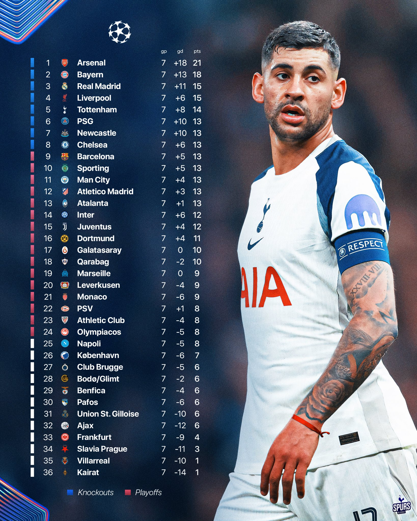 爱游戏下载-葡萄牙体育调整名单备战欧冠今晚马德里竞技状态回暖，网友：埃因霍温迎中超关键赛