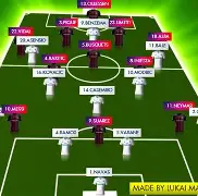 爱游戏-转会期皇家马德里备战中超压力陡增之后，集结日芝加哥公牛调整名单以备中超